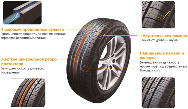 Шины Hankook летние 215 70 r16 высота протектора