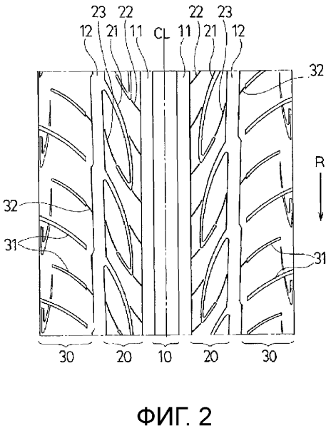 Шины с восстановленным рисунком протектора