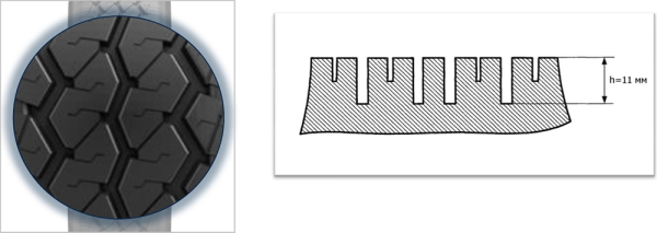 Кама 310 высота рисунка протектора шины