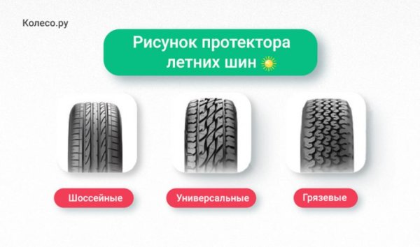 Рисунок протектора летних шин