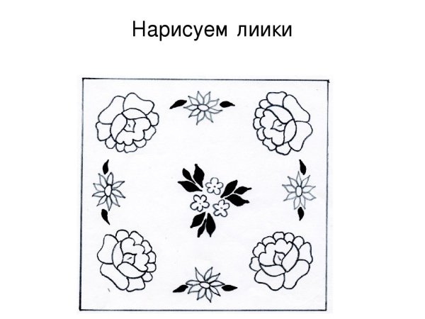 Мамин платок изо 3 класс