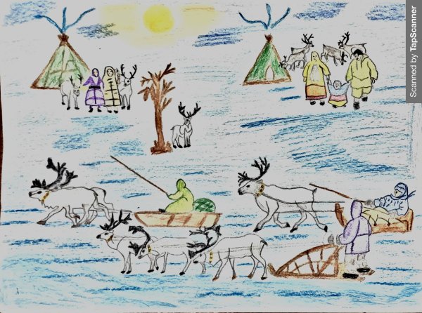 Живопись народов севера