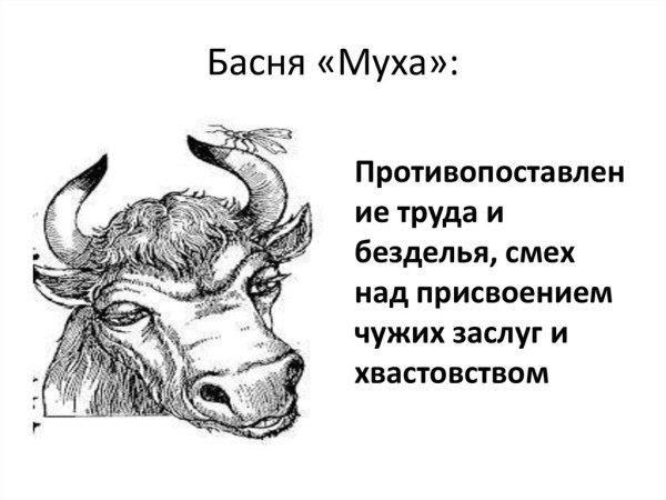 Иван Иванович Дмитриев басня Муха