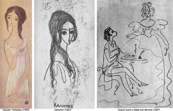 Советская художница Надежда Рушева