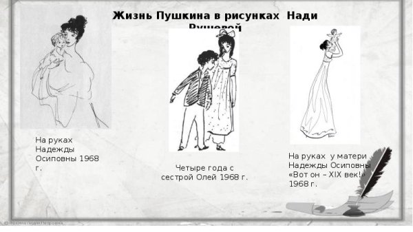 Надя Рушева