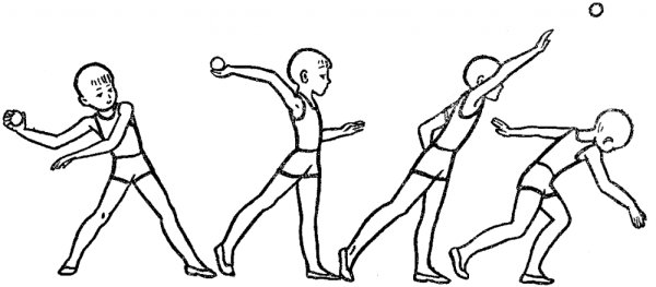 Метание теннисного мяча техника выполнения