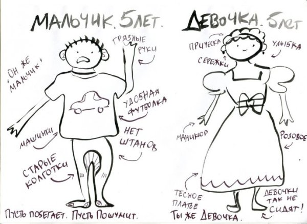 Юлия Цветкова рисунки