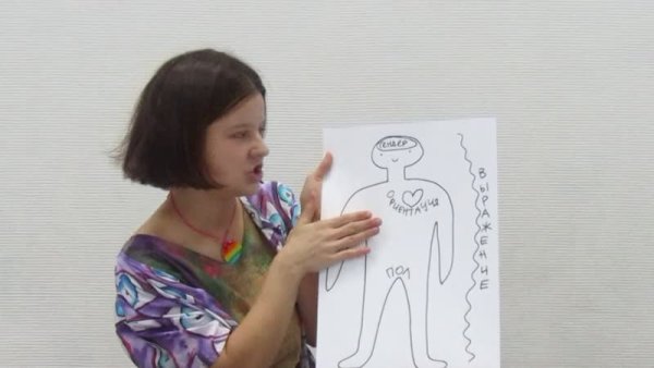 Юлия Цветкова ЛГБТ