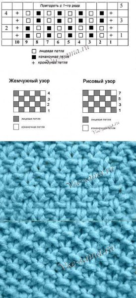 Узор рисовая путанка спицами