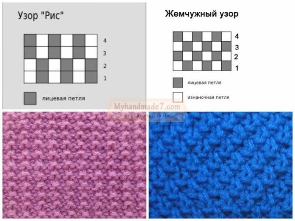 Узор Жемчужная путанка схема