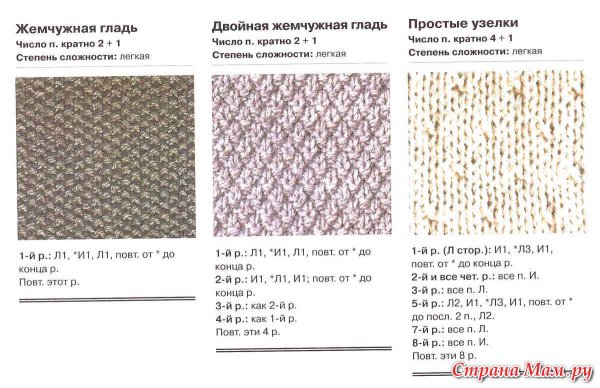 Узор Жемчужная путанка схема