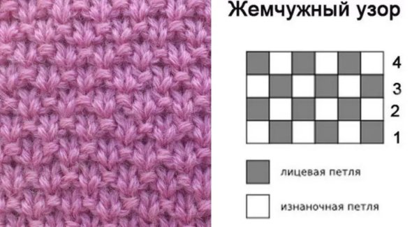 Вязание жемчужный узор спицами