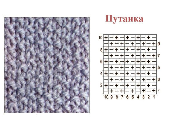 Узор Жемчужная путанка схема