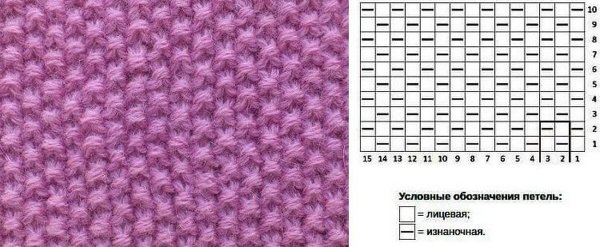 Узор рис и путанка