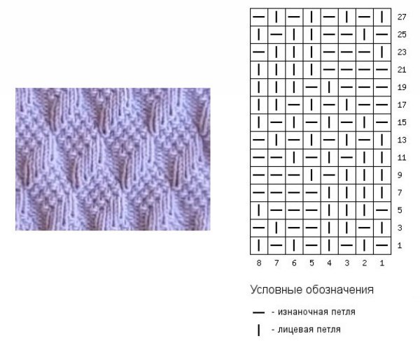 Схема вязания спицами из лицевых петель