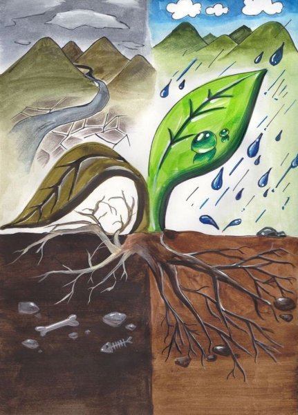 Экологический плакат