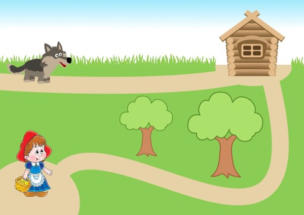 Дорожка к домику