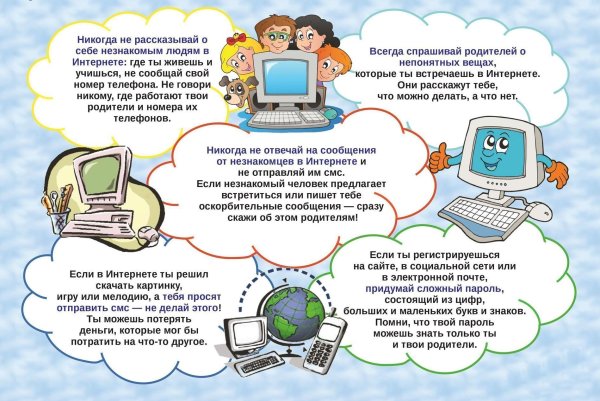 Правило безопасности в интернете