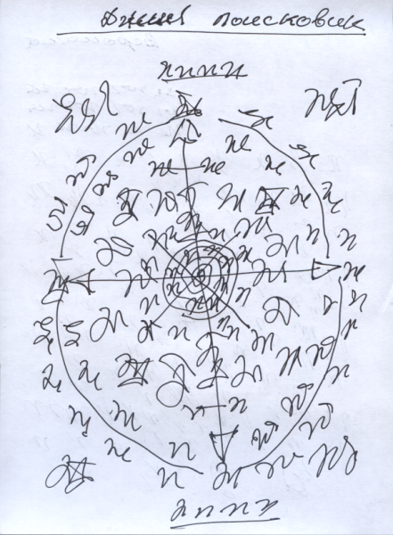 Сердце рисунок