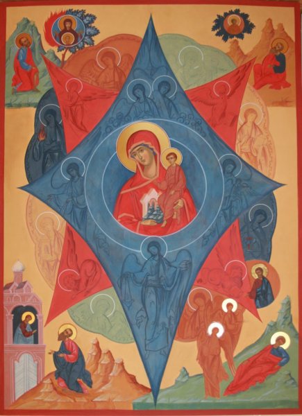 Икона Неопалимая Купина