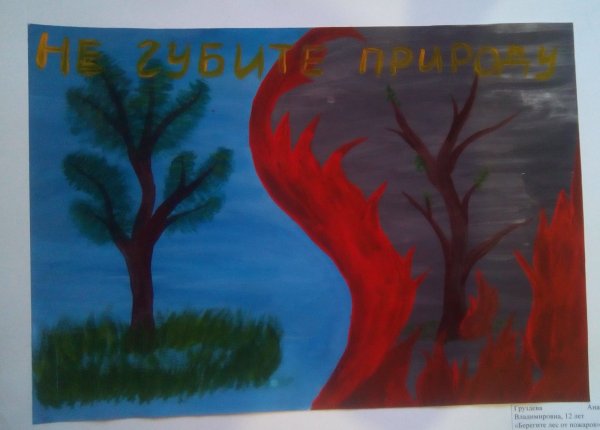 Неопалимая Купина конкурс по пожарной безопасности рисунки