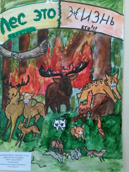 Рисунки на тему Неопалимая Купина пожарная безопасность