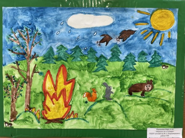 Безопасность глазами детей конкурс 2022