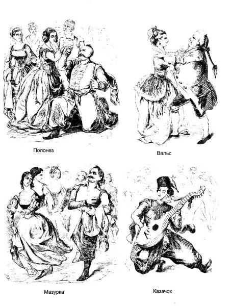 Танец мазурка 19 век