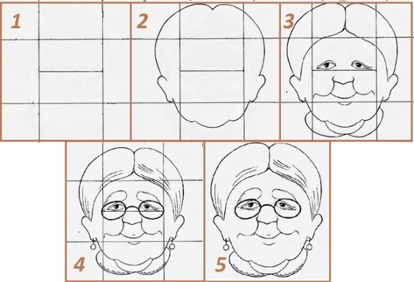Лицо бабушки рисунок для детей