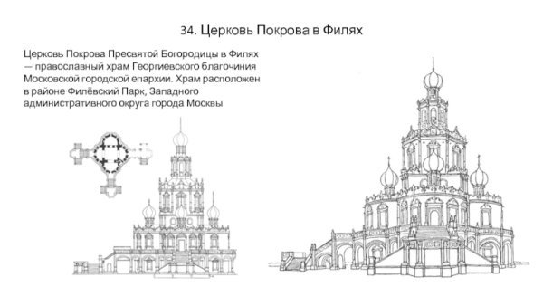 Церковь Покрова в Филях план фасад
