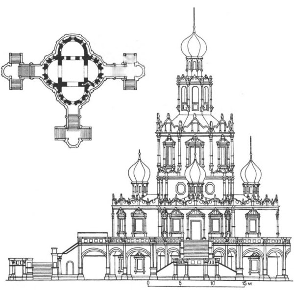 Церковь Покрова Богородицы в Филях план