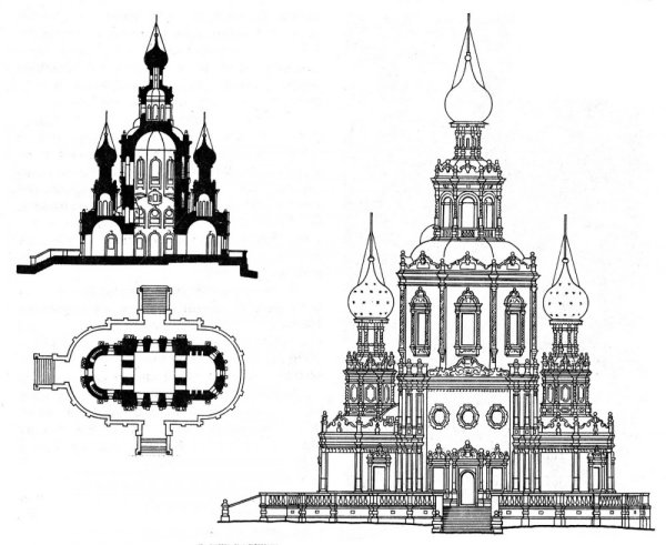 Церковь Троицы в Троицком-Лыкове план
