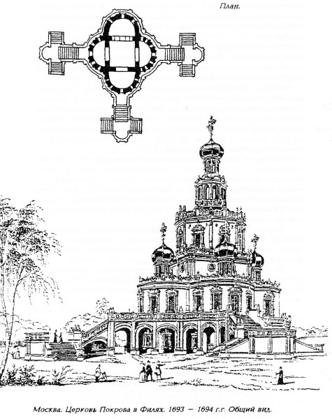 Храм Покрова в Филях чертежи