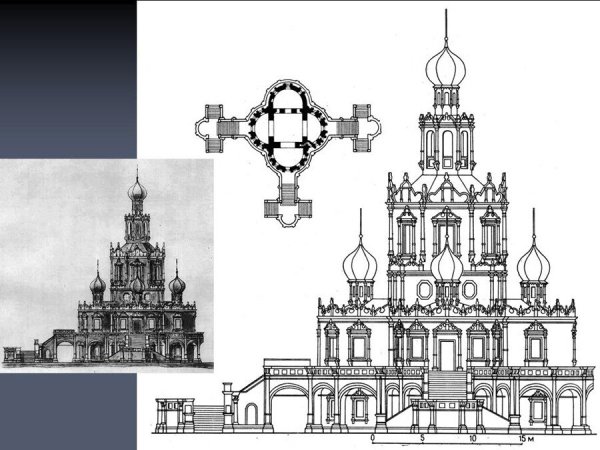 Смольный монастырь в Санкт-Петербурге чертежи