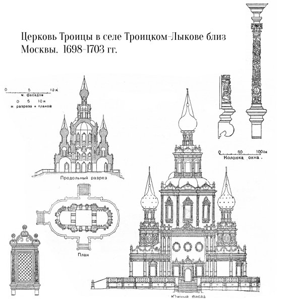 Смольный собор православный храм