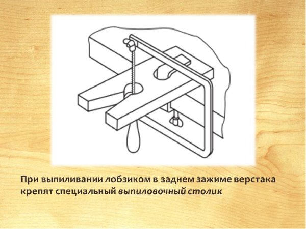 Приспособление для выпиливания лобзиком