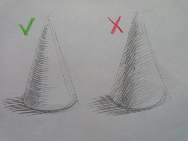 Конус карандашом