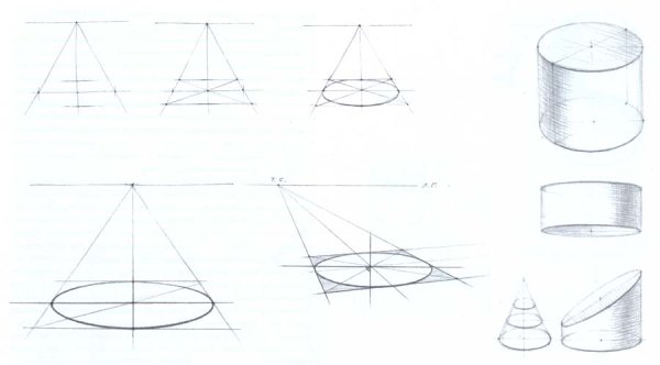 Построение эллипсов геометрических тел