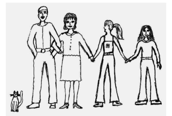 Тест кинетический рисунок семьи