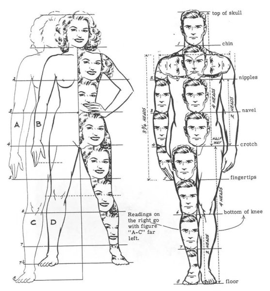 Человек рисунок