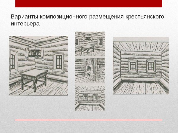 Интерьер русской избы рисунки