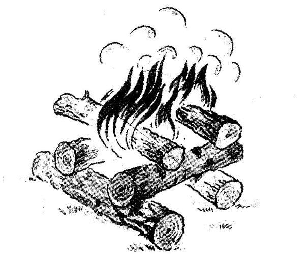 Типы костров колодец