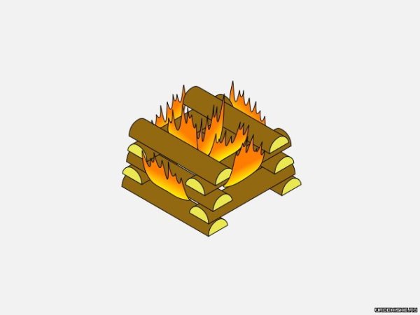 Вид костра колодец