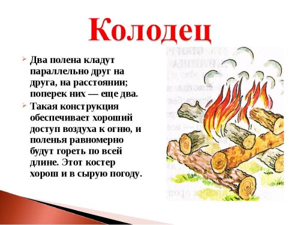 Типы костров колодец