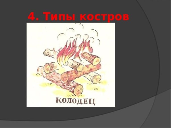 Типы костров колодец