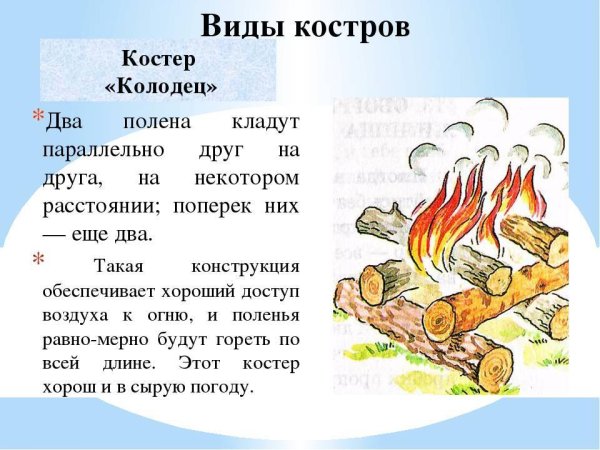 Назначение костра колодец