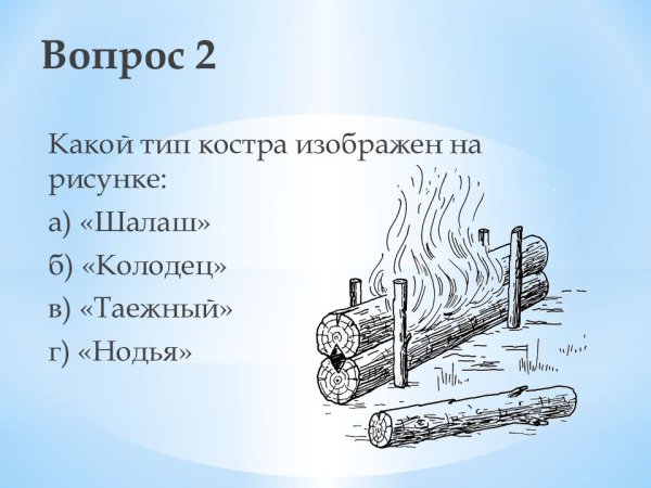 Типы костров колодец шалаш Звездный Таежный Нодья