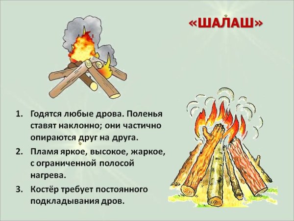 Вид костра шалаш