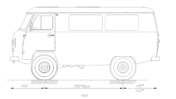 УАЗ 452 Буханка раскраска