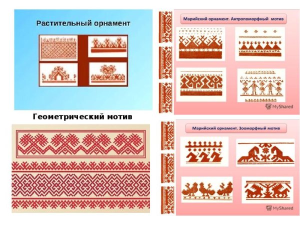 Национальный орнамент Марий Эл